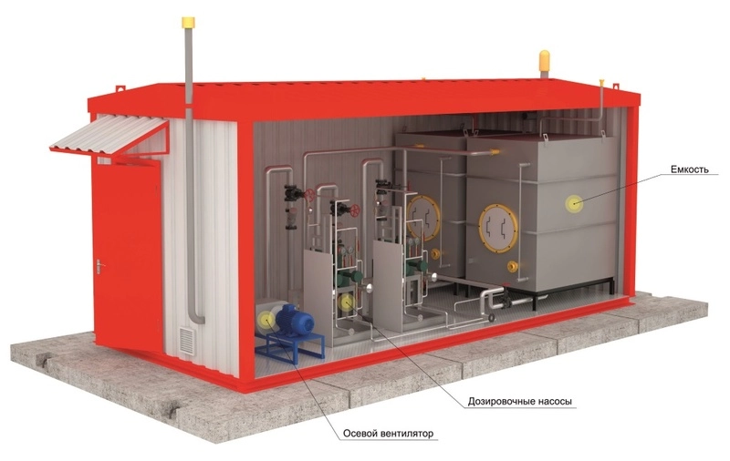 Установки дозирования